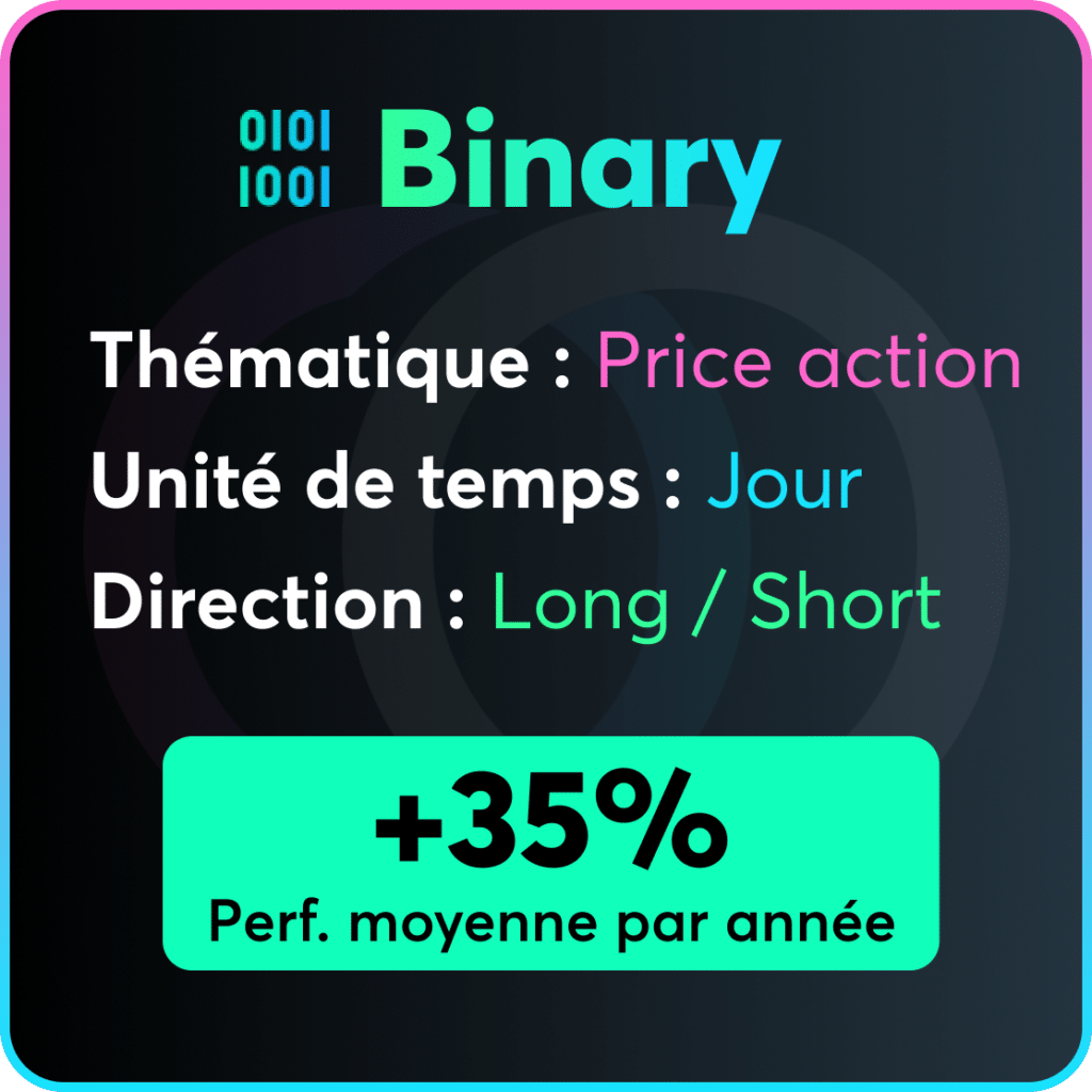 Stratégie Binary